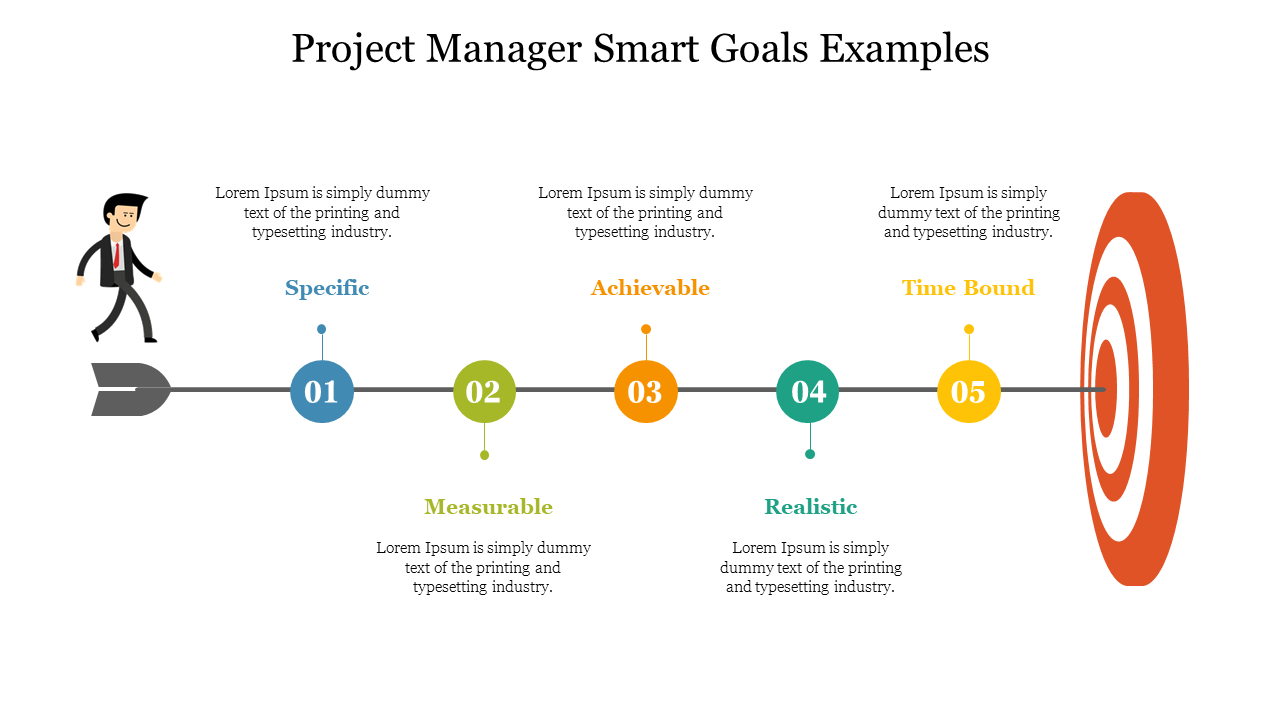 Download Project Manager Smart Goals Examples PPT Slide